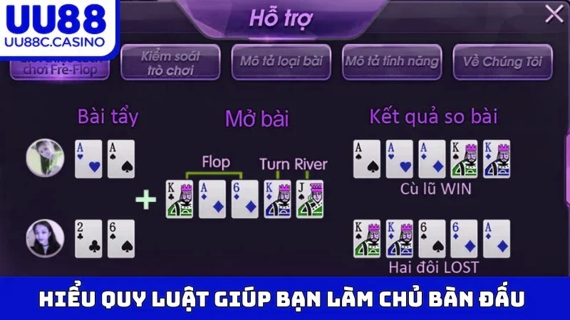 Hiểu quy luật giúp bạn làm chủ bàn đấu