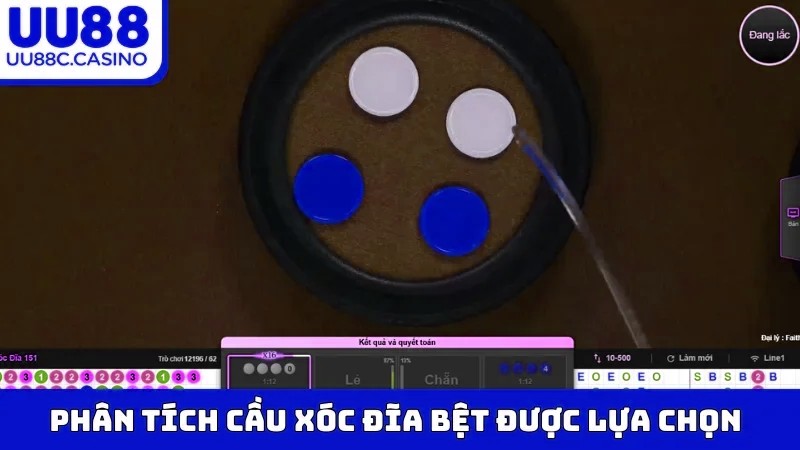 Phân tích cầu Xóc Đĩa bệt được lựa chọn