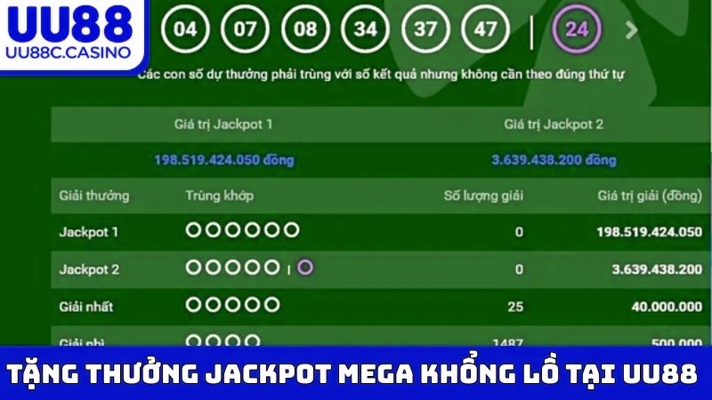 Tặng thưởng Jackpot Mega khổng lồ tại mvp999