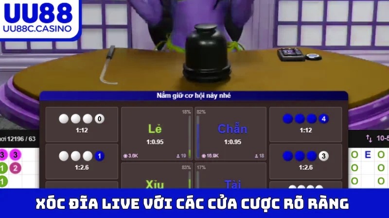 Xóc Đĩa live với các cửa cược rõ ràng